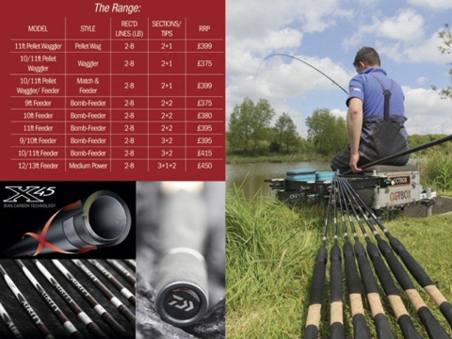 Daiwa Airity Match and Feeder Rods - Matchman Supplies